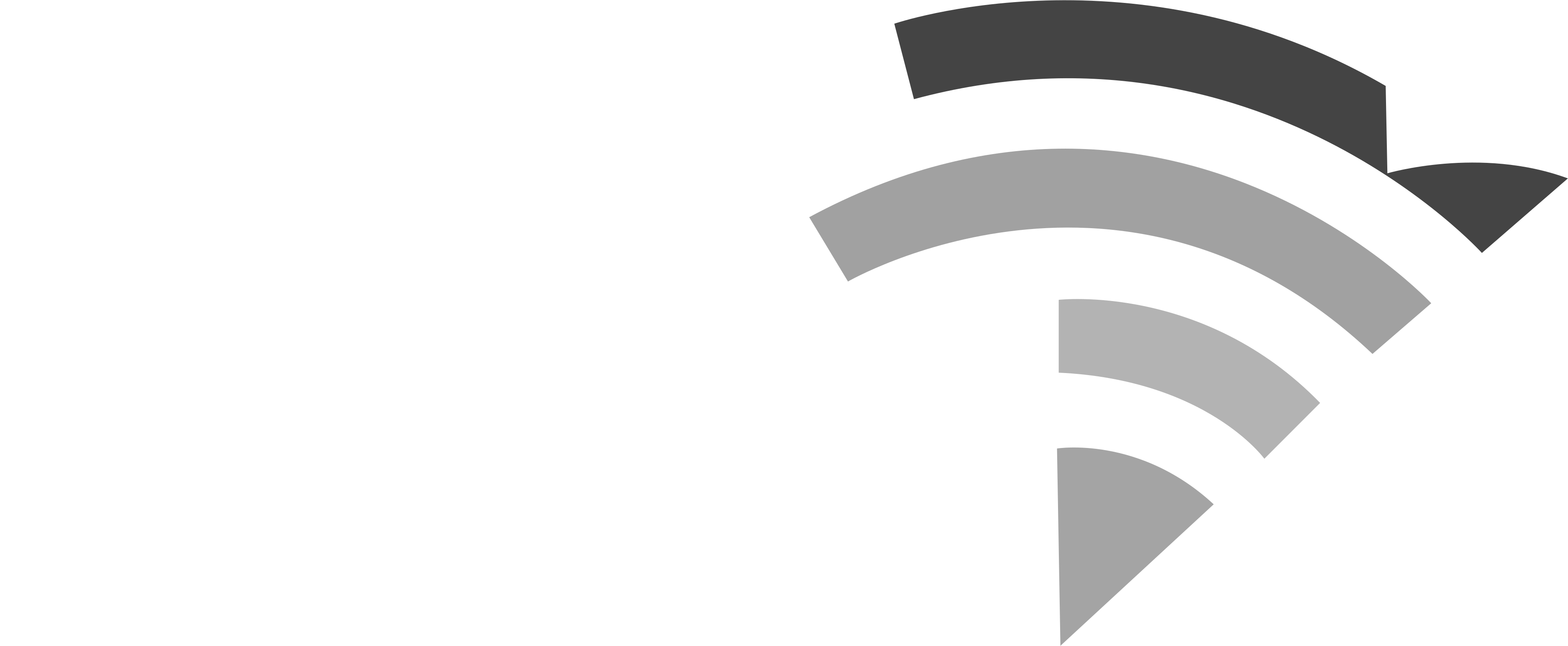 SABC